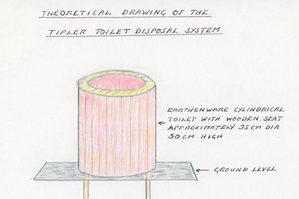 C3b-355: Description of a Tippler Toilet